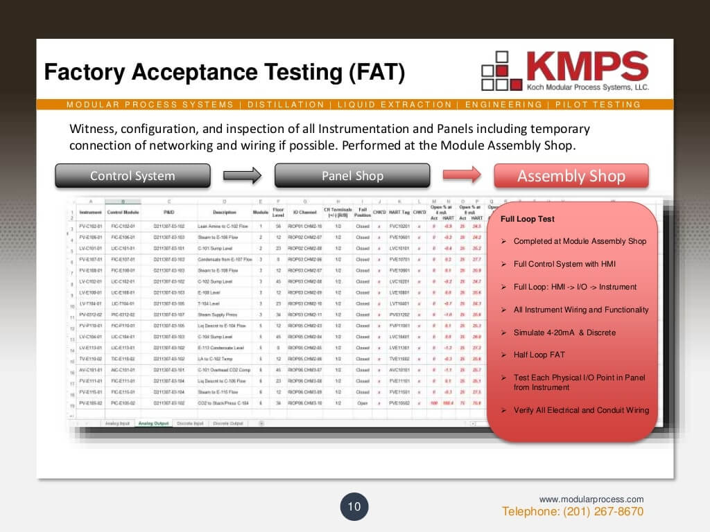 Automation and Control System Capabilities 10