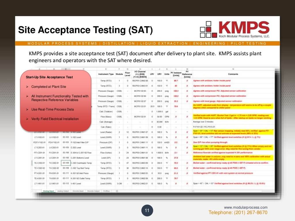 Automation and Control System Capabilities 11