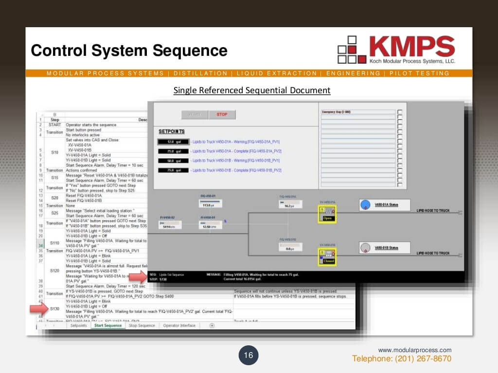 Automation and Control System Capabilities 16