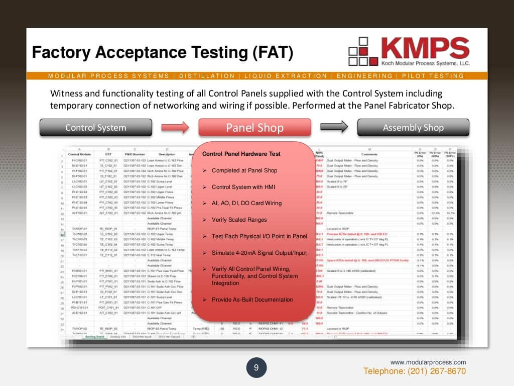 Automation and Control System Capabilities 9