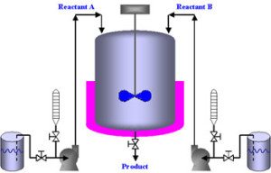dia-reactor-300x192-1