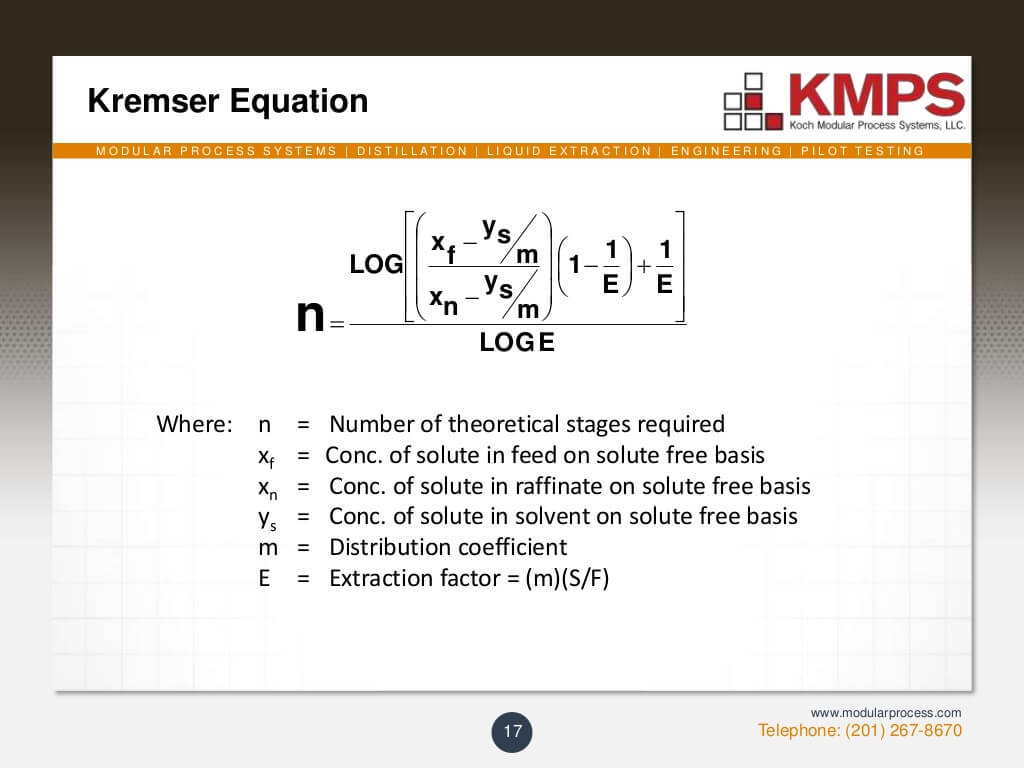 liquidliquid-extraction-17-1024