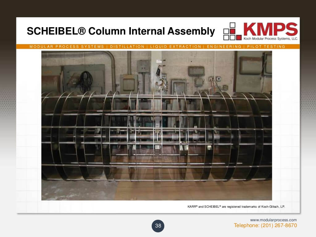 liquidliquid-extraction-38-1024