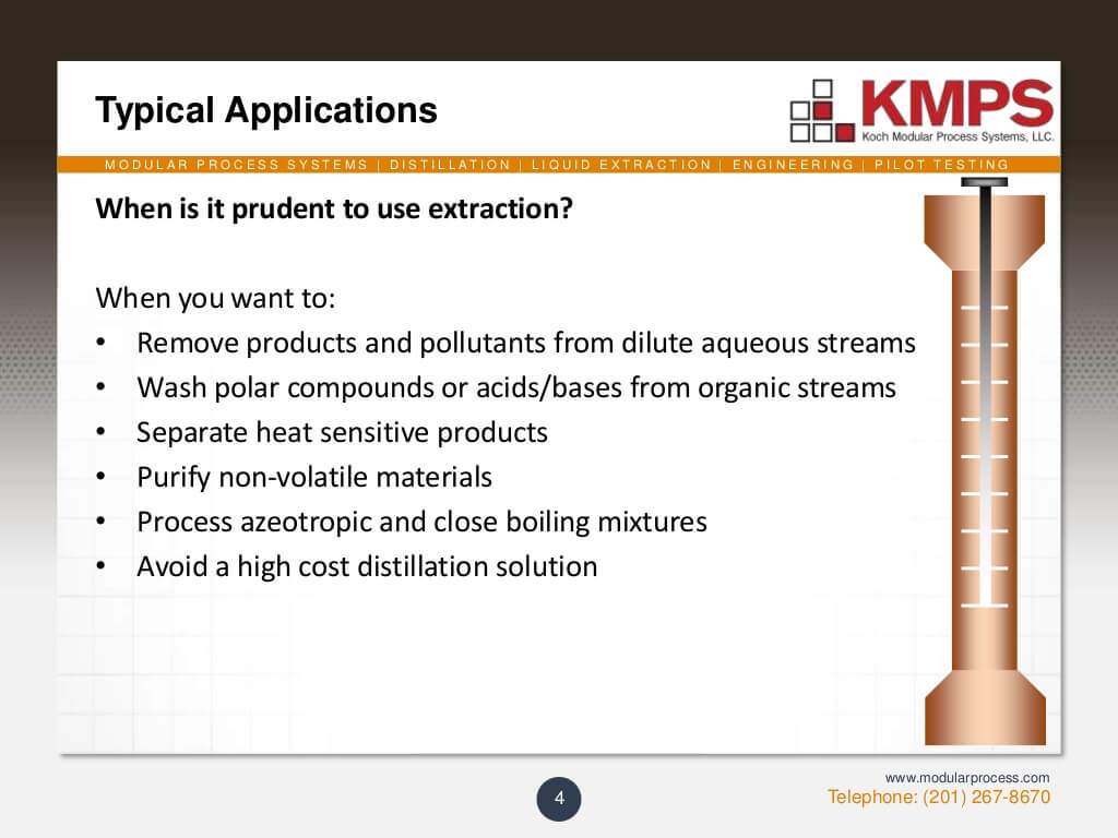 liquidliquid-extraction-4-1024