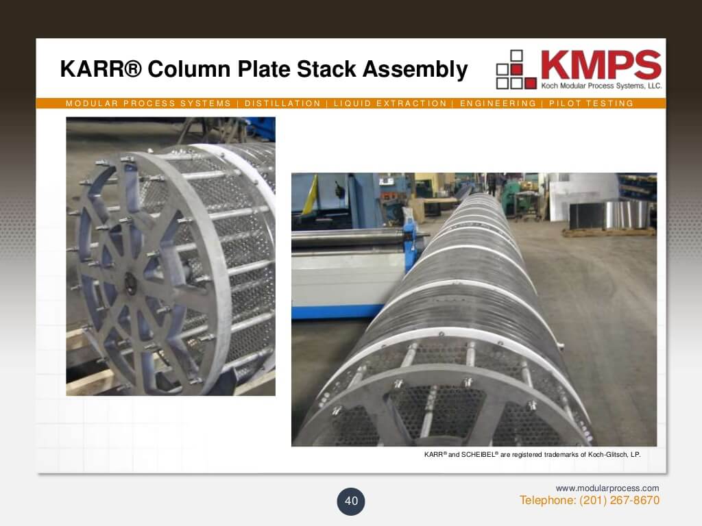 liquidliquid-extraction-40-1024