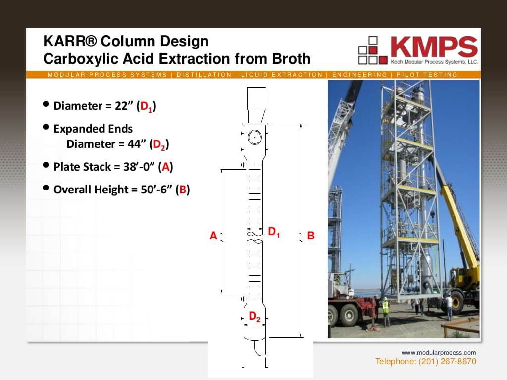 liquidliquid-extraction-73-1024