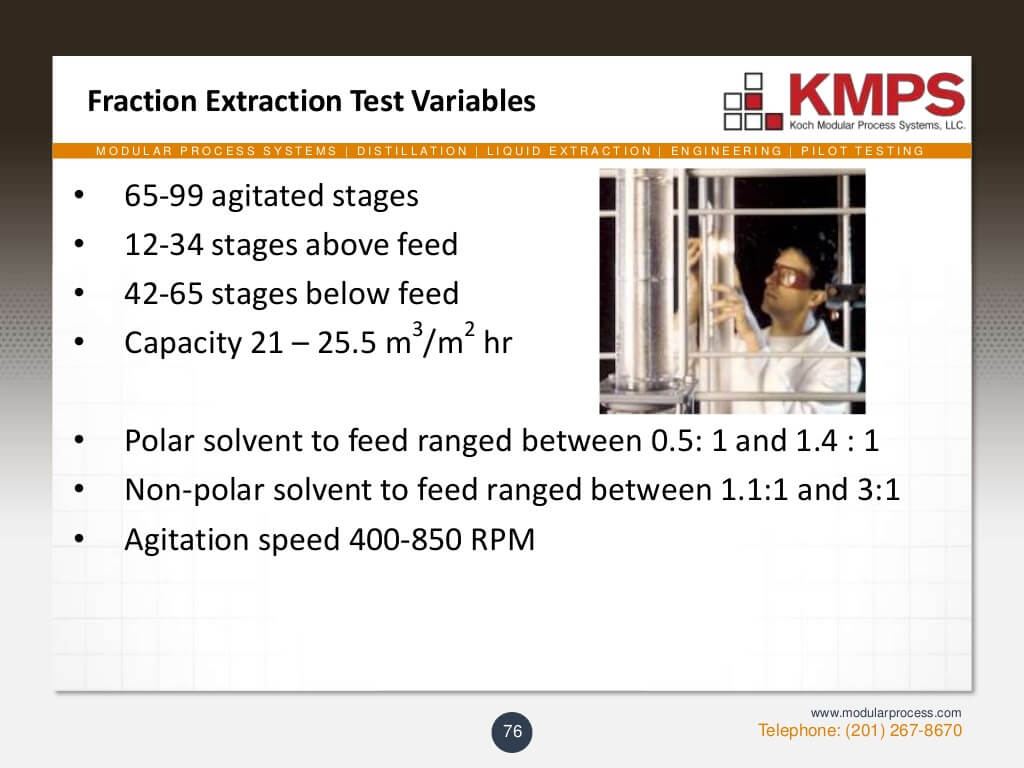 liquidliquid-extraction-76-1024