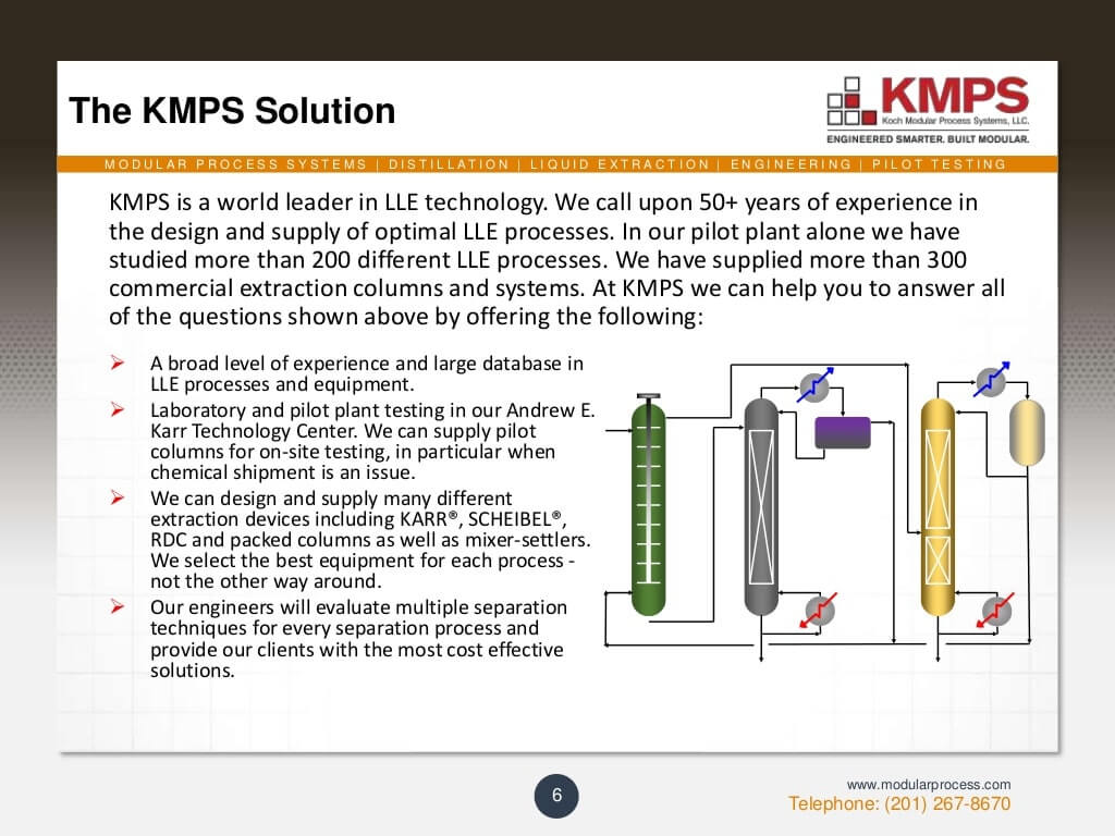 Solving Separation Problems using LLE 6