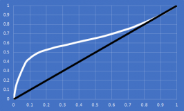 SeparationsSavvy_V04-N05
